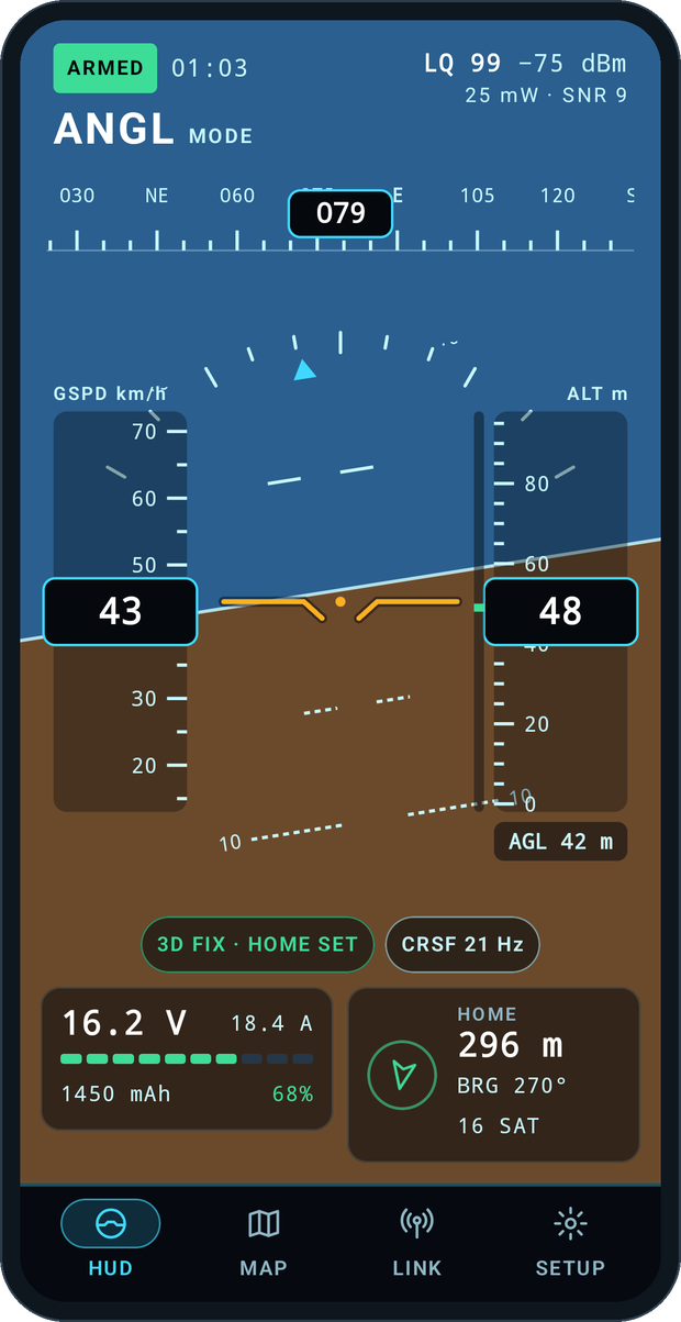 Wizzo's HUD in flight: artificial horizon, speed and altitude tapes, height above ground, battery and the way home.